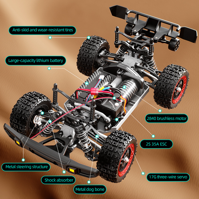 Mobil Mainan Keren Hadiah Lucu - Kid Toys And More ulasan dan harga