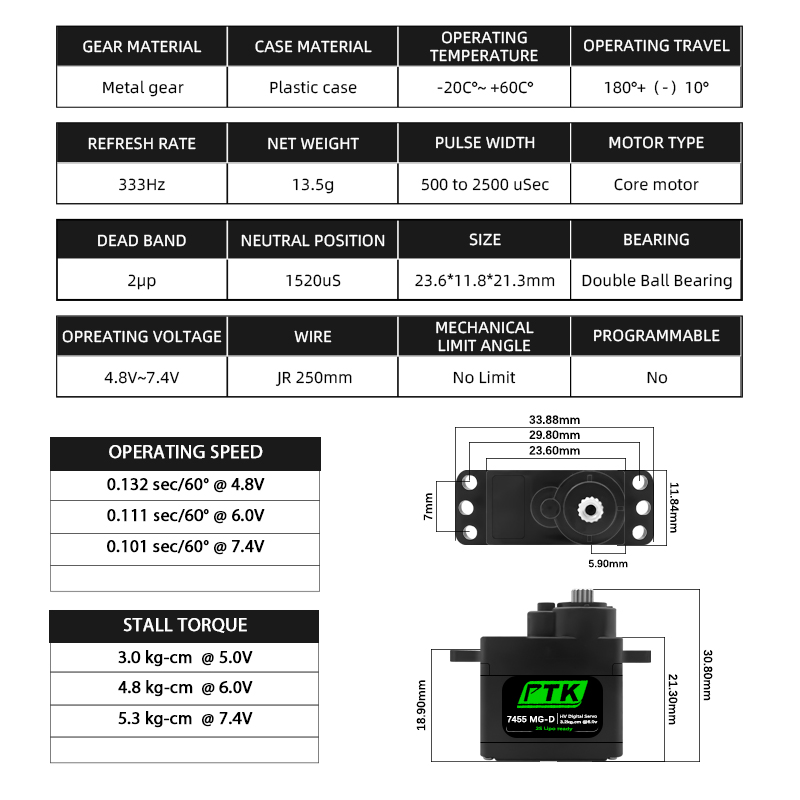 PTK 7455MG-D servo 12g Digital - Kids Toys Remote Car ulasan dan harga