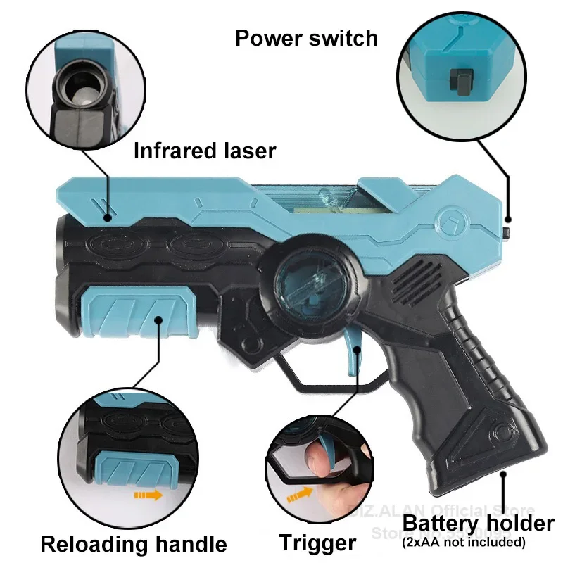 Set Pistol Mainan Laser Tag El - Laser Tag Set Kids ulasan dan harga